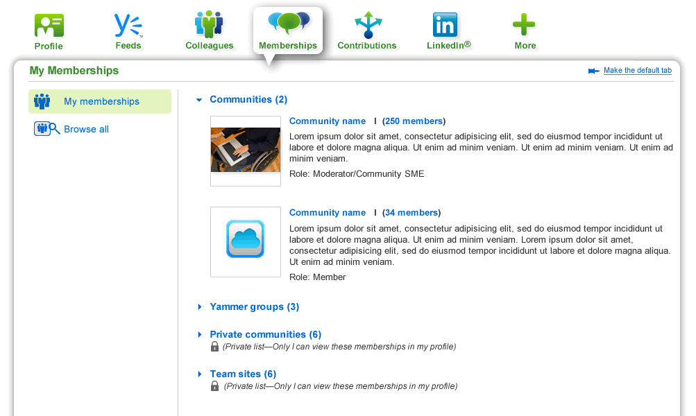 Global People Network Website
